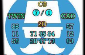 prediksi sgp 29 november 2025