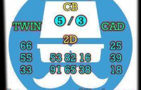 prediksi taiwan 13 november 2025