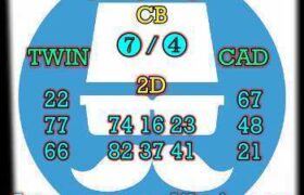 prediksi sdy 16 desember 2025