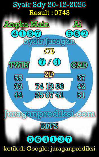 prediksi sdy 20 desember 2025, syair sdy hari ini sabtu 20-12-2025, prediksi syair sydney 20 desember 2025, prediksi sdy jp jitu dan akurat