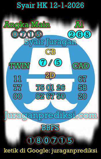 prediksi hk 12 januari 2026, syair hk hari ini senin 12-1-2026, prediksi syair hongkong 12 januari 2026, prediksi hk jp jitu dan akurat