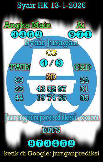 prediksi hk 13 januari 2026, syair hk hari ini selasa 13-1-2026, prediksi syair hongkong 13 januari 2026, prediksi hk jp jitu dan akurat