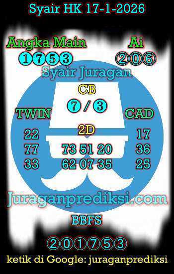 prediksi hk 17 januari 2026, syair hk hari ini sabtu 17-1-2026, prediksi syair hongkong 17 januari 2026, prediksi hk jp jitu dan akurat