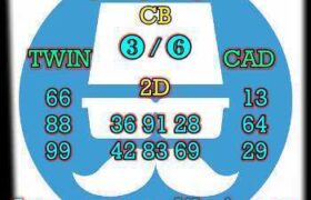 prediksi sdy 21 januari 2026