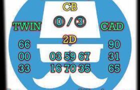 prediksi sgp 4 februari 2026