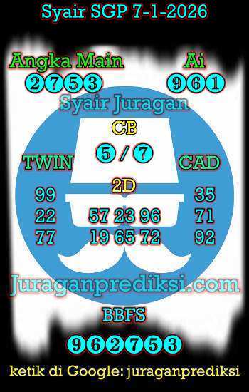 prediksi sgp 7 januari 2026, syair sgp hari ini rabu 7-1-2026, prediksi syair singapore 7 januari 2026, prediksi sgp jp jitu dan akurat
