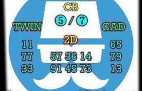 prediksi taiwan 19 januari 2026