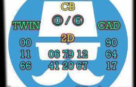 prediksi taiwan 24 januari 2026