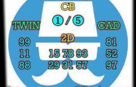 prediksi taiwan 7 januari 2026
