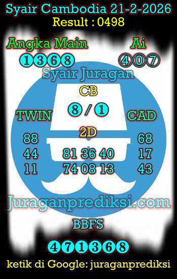 prediksi cambodia selasa 21 februari 2026, syair cambodia hari ini sabtu 21-2-2026, prediksi syair kamboja 21 februari 2026 4d jitu dan akurat