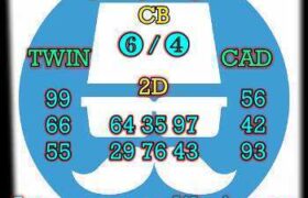 prediksi cambodia 5 februari 2026