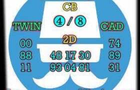 prediksi cambodia 12 maret 2026