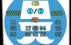 prediksi china 5 maret 2026