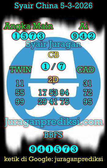 prediksi china 5 maret 2026, syair china hari ini kamis 5-3-2026, bocoran china, prediksi china akurat, syair china, prediksi china jitu