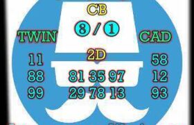 prediksi sgp 12 maret 2026
