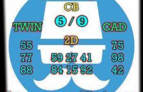 prediksi cambodia 14 april 2026