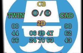 prediksi cambodia 19 april 2026