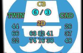 prediksi china 16 april 2026
