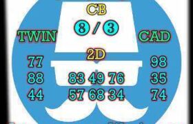 prediksi china 20 april 2026