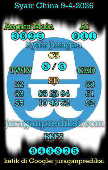 prediksi china 9 april 2026, syair china hari ini kamis 9-4-2026, bocoran china, prediksi china akurat, syair china, prediksi china jitu
