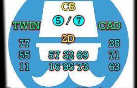 prediksi hk 10 april 2026