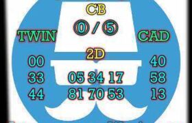 prediksi hk 19 april 2026