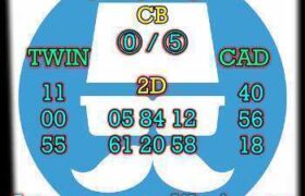 prediksi sgp 11 april 2026