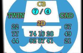 prediksi sgp 8 april 2026