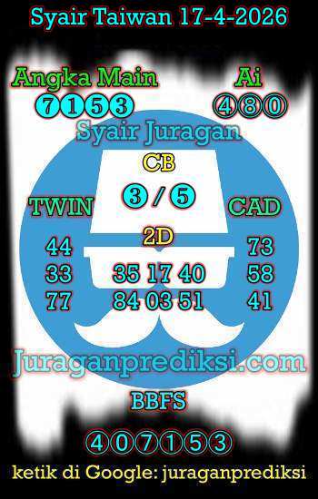 prediksi taiwan 17 april 2026, syair taiwan hari ini jumat 17-4-2026, angka keluar togel taiwan, toto jitu taiwan 17 april 2026 akurat