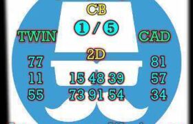 prediksi taiwan 19 april 2026