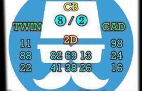 prediksi cambodia 25 mei 2026