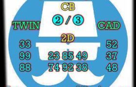 prediksi hk 30 mei 2026