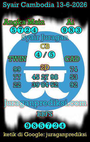 prediksi cambodia sabtu 13 juni 2026, syair cambodia hari ini sabtu 13-6-2026, prediksi syair kamboja 13 juni 2026 4d jitu dan akurat