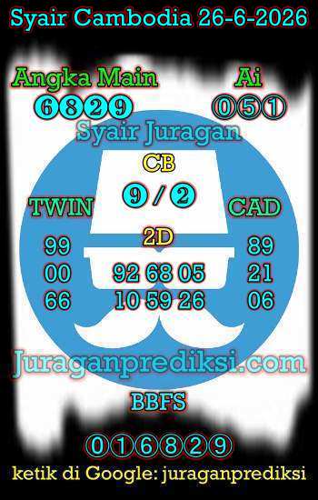 prediksi cambodia jumat 26 juni 2026, syair cambodia hari ini jumat 26-6-2026, prediksi syair kamboja 26 juni 2026 4d jitu dan akurat