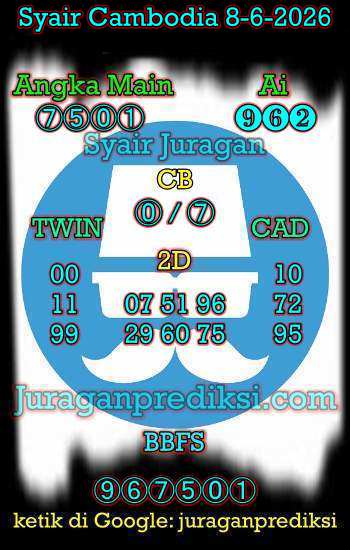 prediksi cambodia senin 8 juni 2026, syair cambodia hari ini senin 8-6-2026, prediksi syair kamboja 8 juni 2026 4d jitu dan akurat