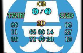 prediksi china 15 juni 2026