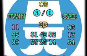 prediksi china 16 juni 2026