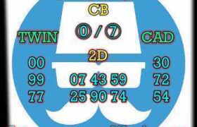 prediksi china 7 juni 2026