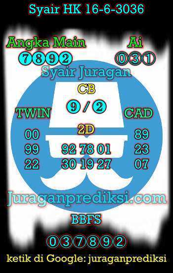 prediksi hk 16 juni 2026, syair hk hari ini selasa 16-6-2026, prediksi syair hongkong 16 juni 2026, prediksi hk jp jitu dan akurat